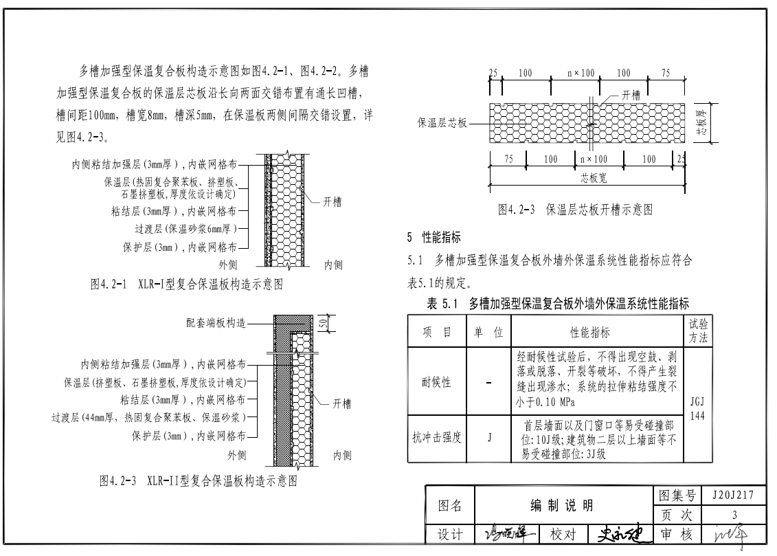 多槽加強型保溫復合板外墻外保溫系統性能指標